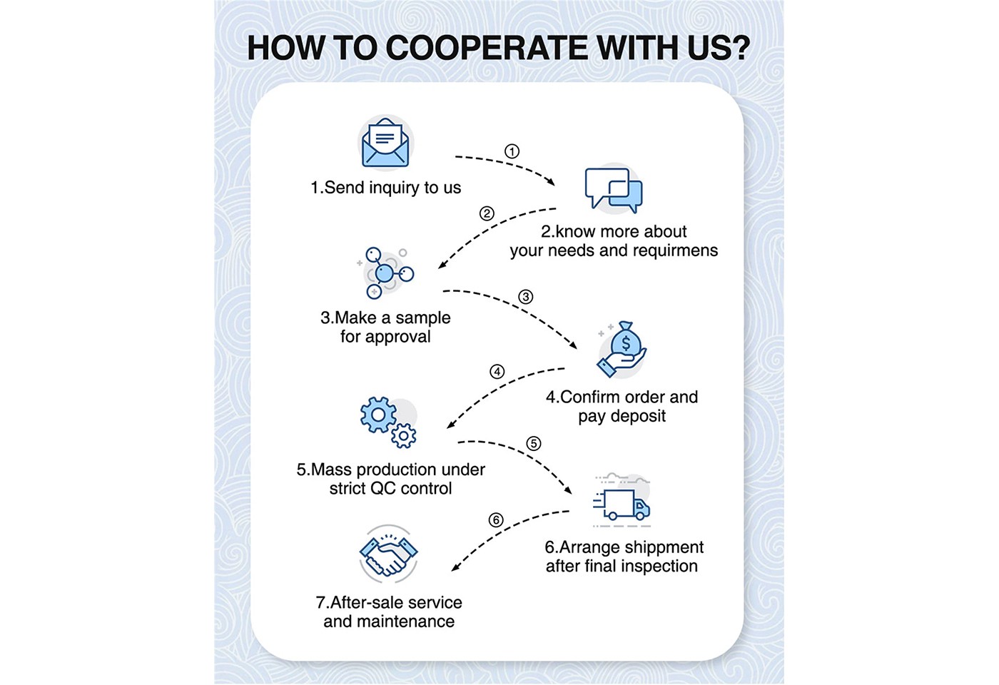 6174d61e6629e76181cf8a2f39c1ddc 6174d61e6629e76181cf8a2f39c1ddc